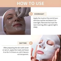 Mask texture